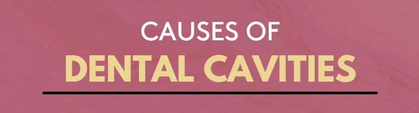 Dental Cavities Cover